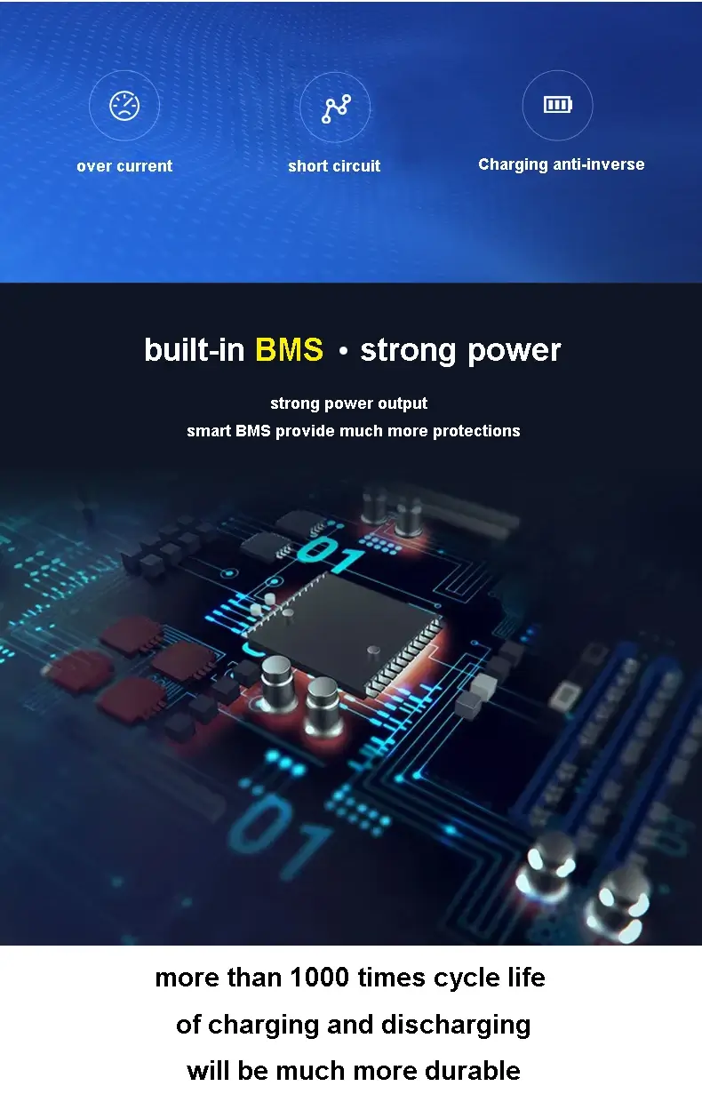 High-Capacity Lithium Ion Battery Pack for Versatile Applications product detail 11