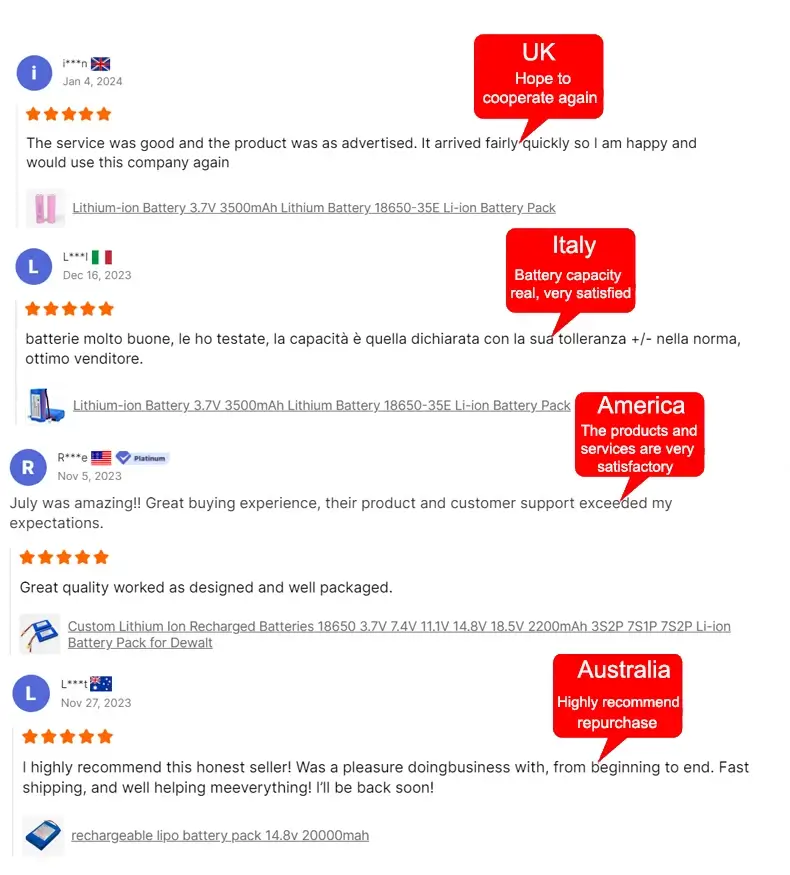 AJPOWER Benutzerdefinierte 1.2V Wiederaufladbare AA NiMH Batteriepacks product detail 13