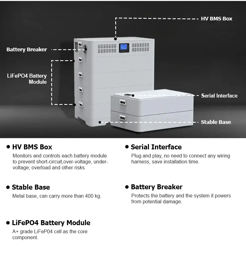 5kW 10kW 20kW Stackable Whole House Solar Battery product detail 9