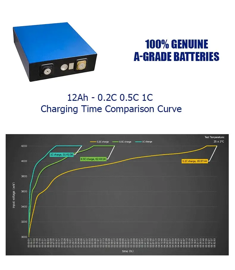 5kW 10kW 20kW Stackable Whole House Solar Battery product detail 11