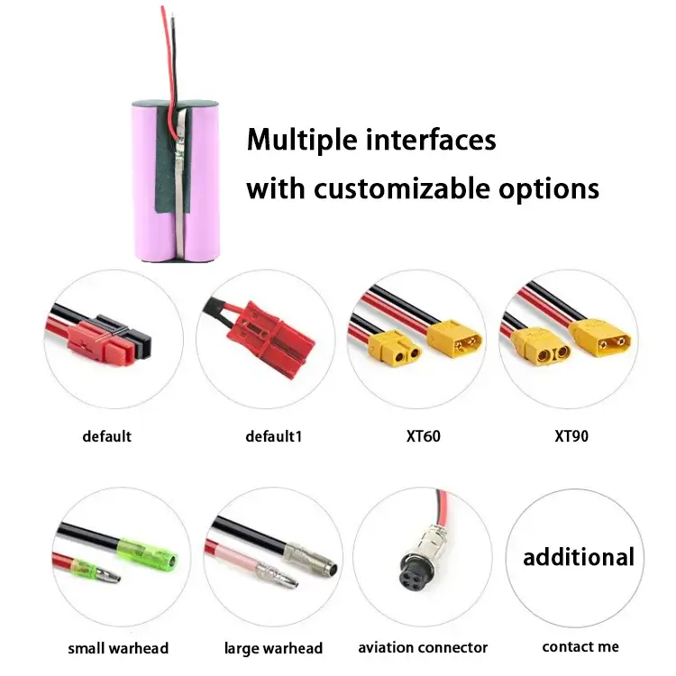 Anpassbare 18650 Wiederaufladbare Lithium-Ionen-Batteriepacks product detail 2