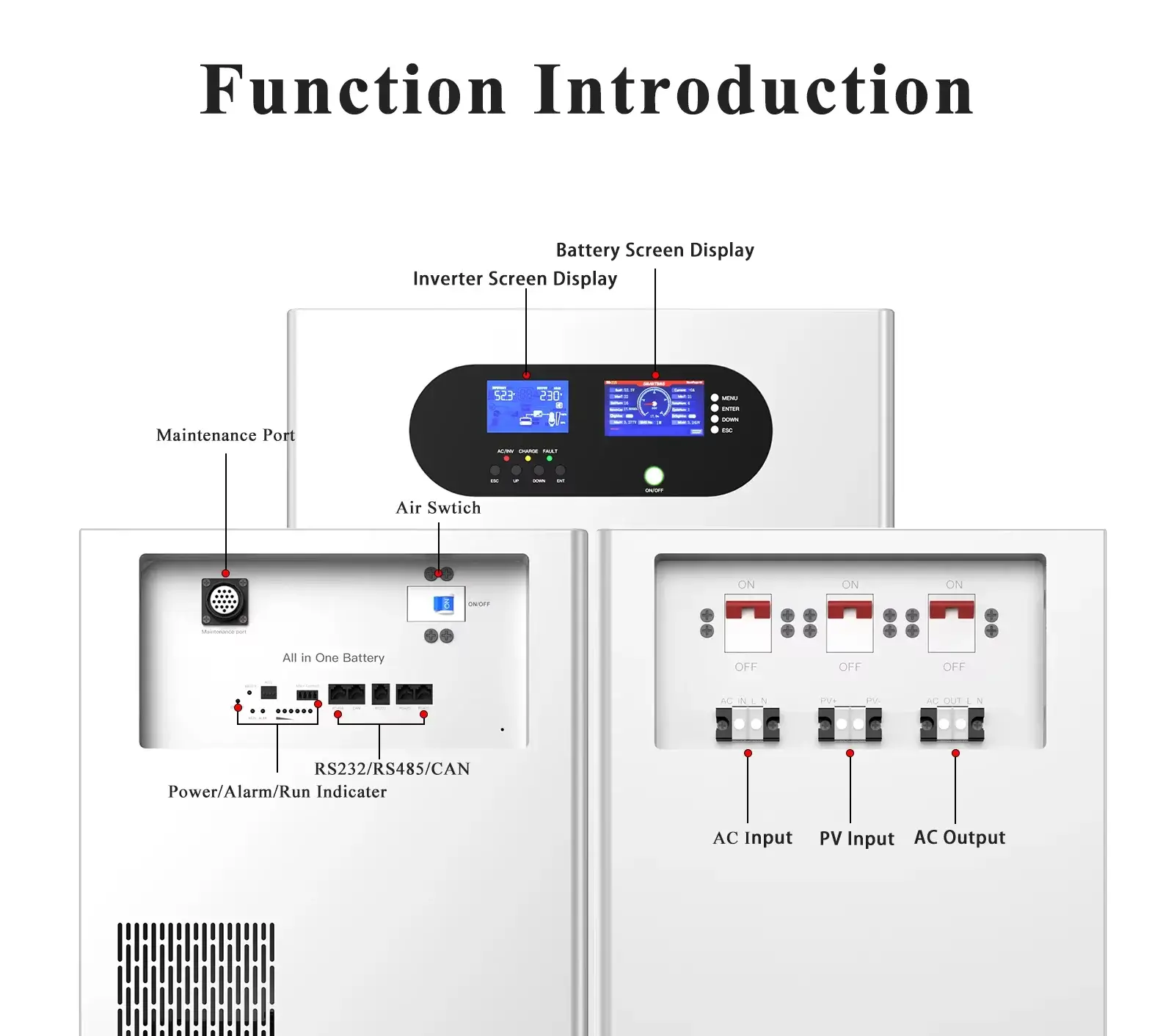 All-in-One LiFePO4 Home Energy Storage Battery product detail 8
