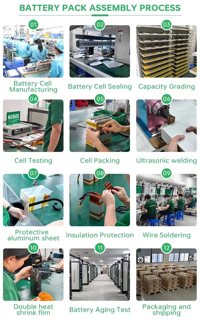 12V 700mAh Rechargeable NiCd AA Battery Pack for Power Tools product detail 16