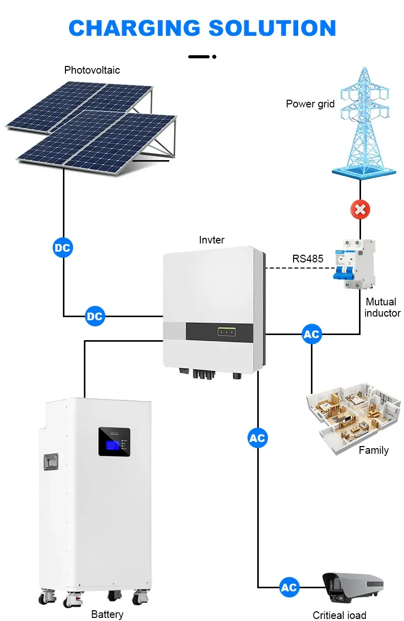 300Ah 15kWh Floor Mounted Lifepo4 Home Energy Storage System product detail 23