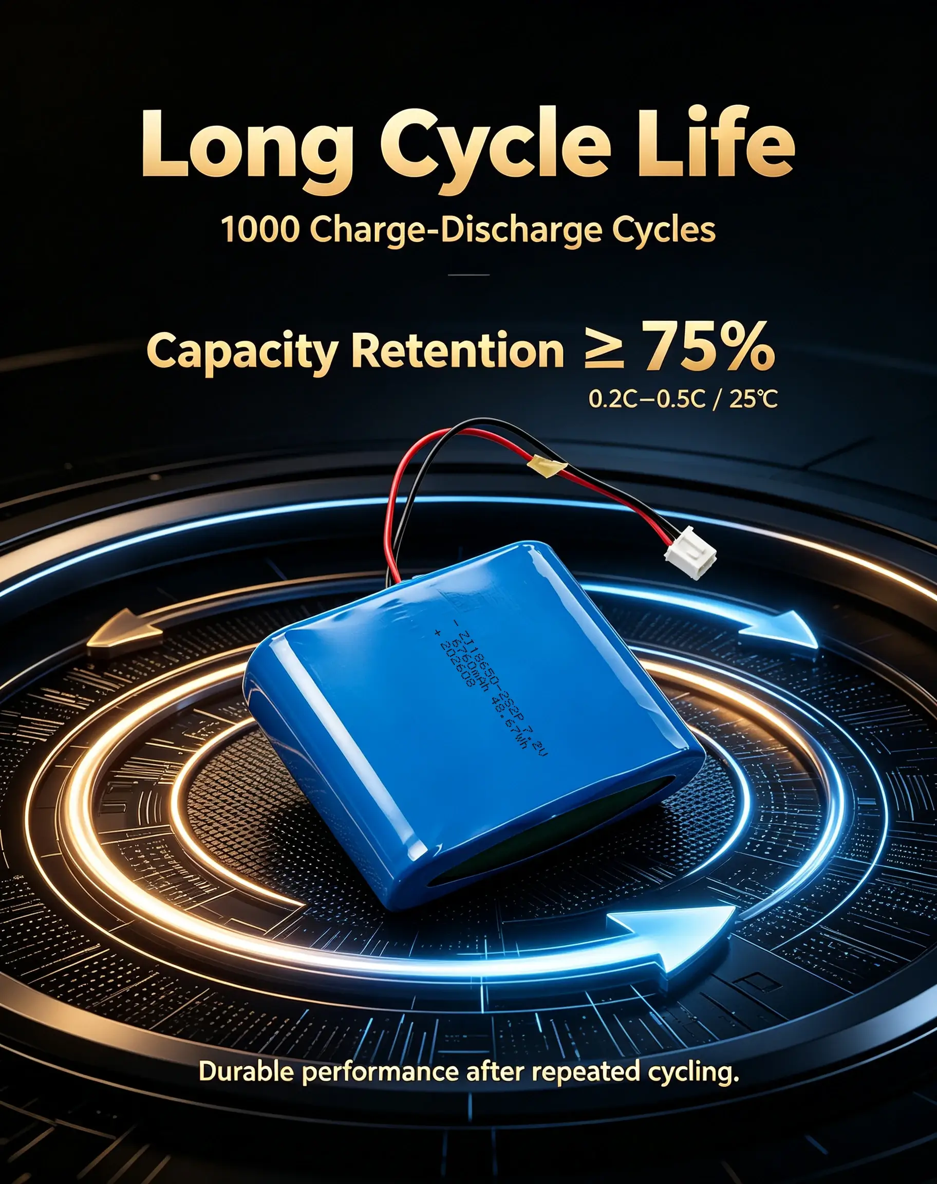 7.2V 6760mAh 18650 Lithium Ion Battery Pack product detail 10