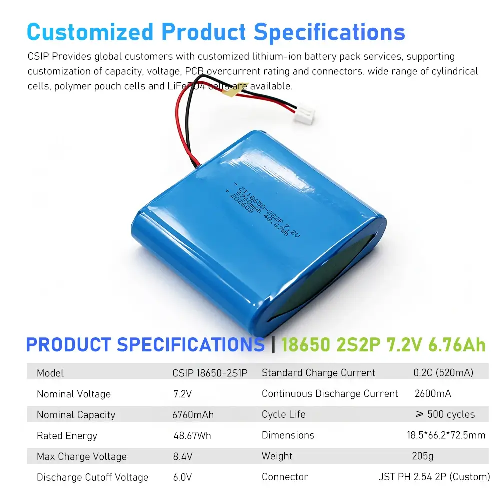 7.2V 6760mAh 18650 Lithium Ion Battery Pack product detail 15