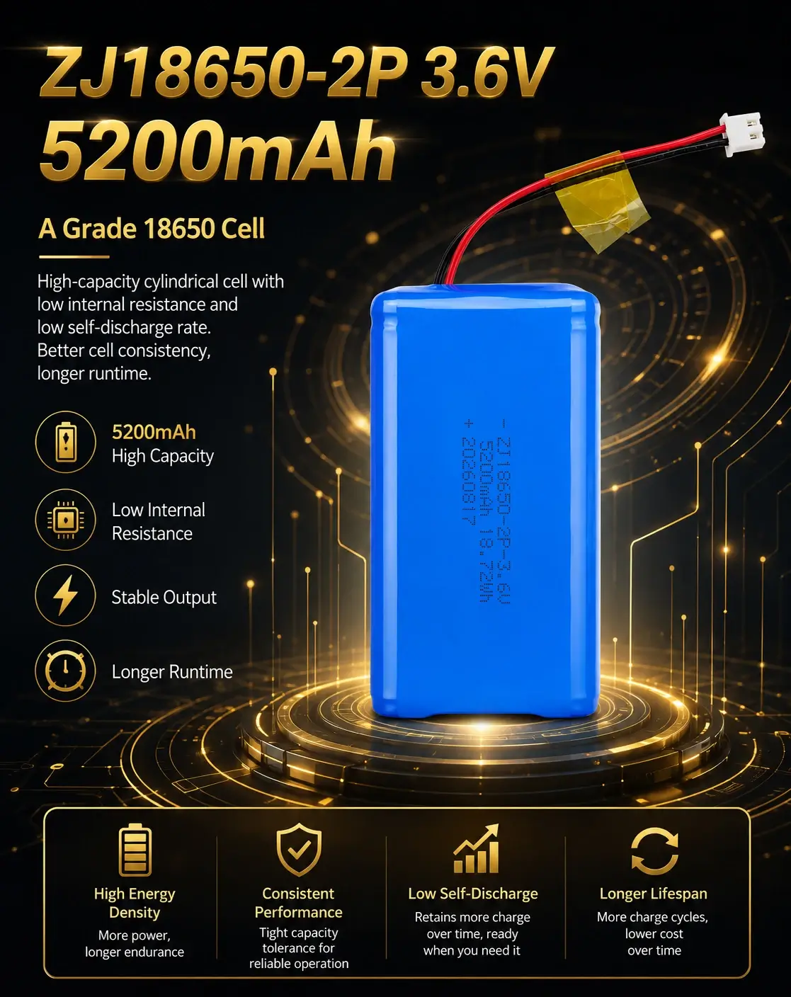 حزمة بطارية أيون الليثيوم 18650 بسعة 5200 مللي أمبير بجهد 3.7 فولت مخصصة product detail 7