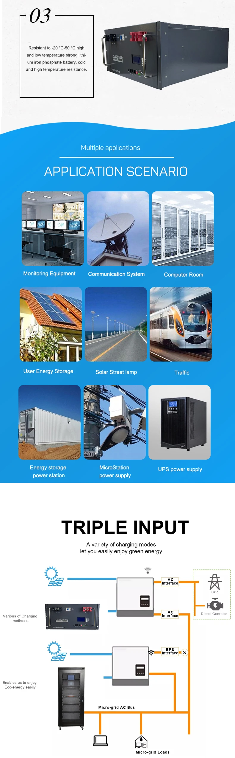 300ah rack mounted lifepo4 battery Product Details 3