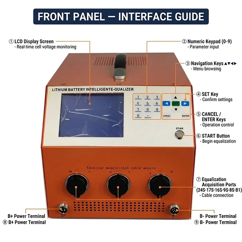 smart 1a-10a lithium battery equalizer Product Details 5