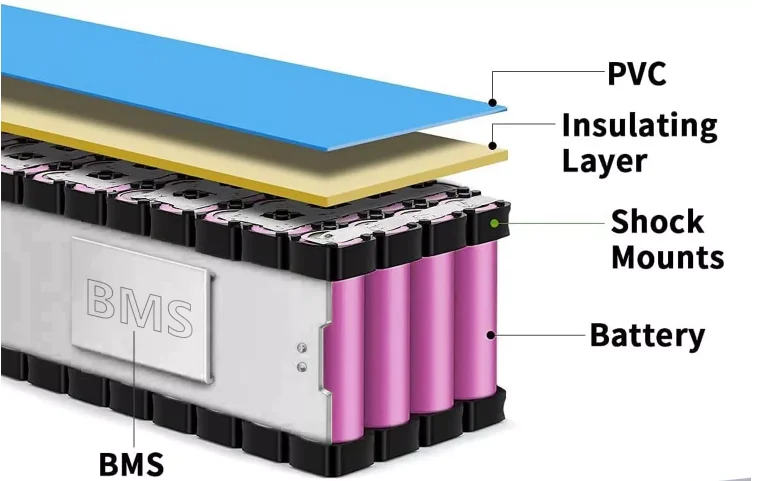 12v 100ah lifepo4 battery pack Product Details 4