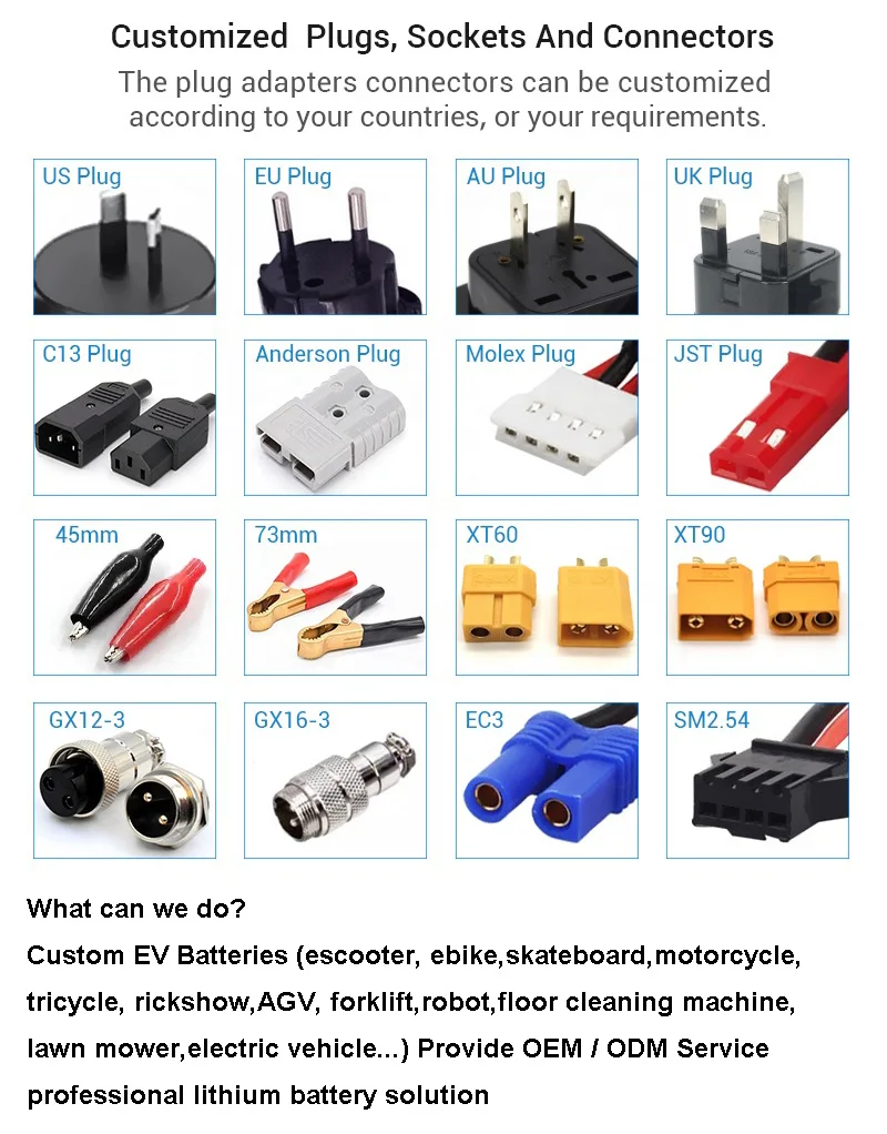 12v 100ah lifepo4 battery pack Product Details 6