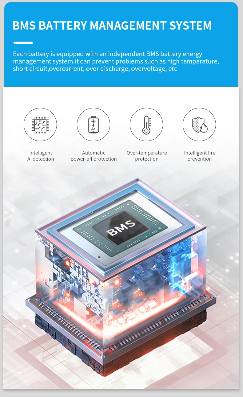 5kwh lifepo4 inverter battery Product Details 3