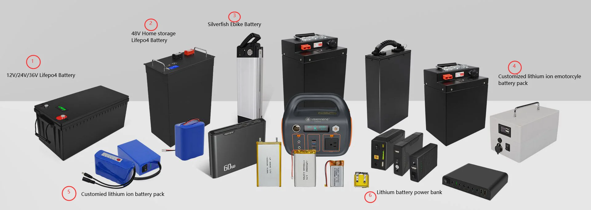 customized 18650 li ion battery pack Product Details 8