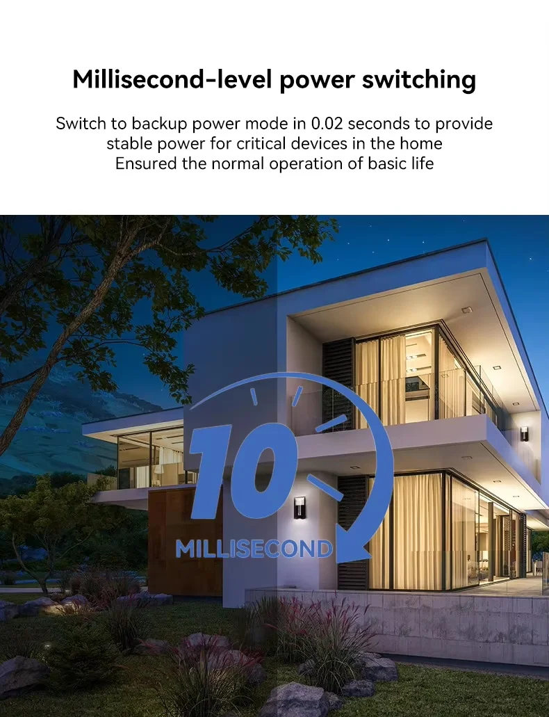 3.6kw 8kwh inverter system Product Details 3