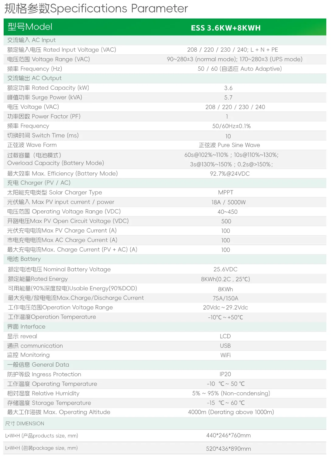 3.6kw 8kwh inverter system Product Details 7