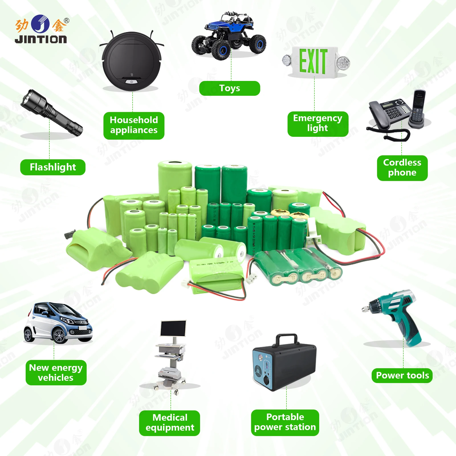 6V 3000mAh NiCd Battery Pack for Emergency Lighting - Image 5