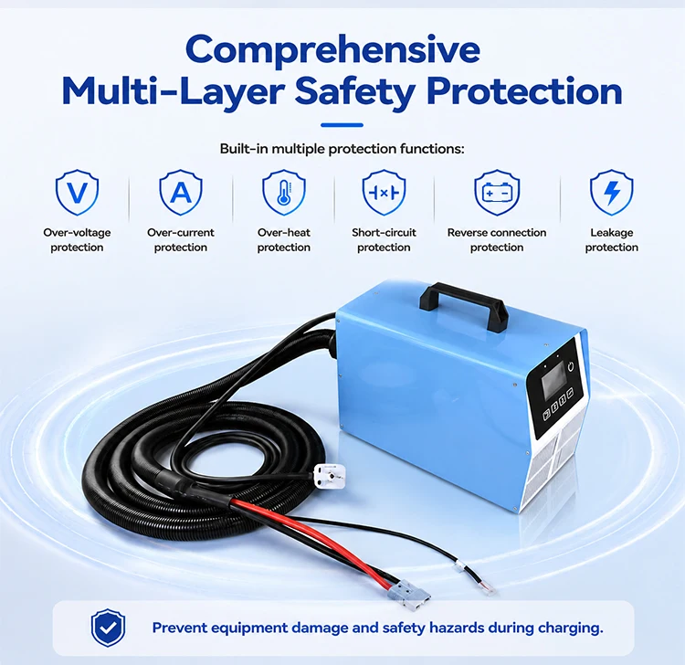 24v 100a battery charger Product Details 7
